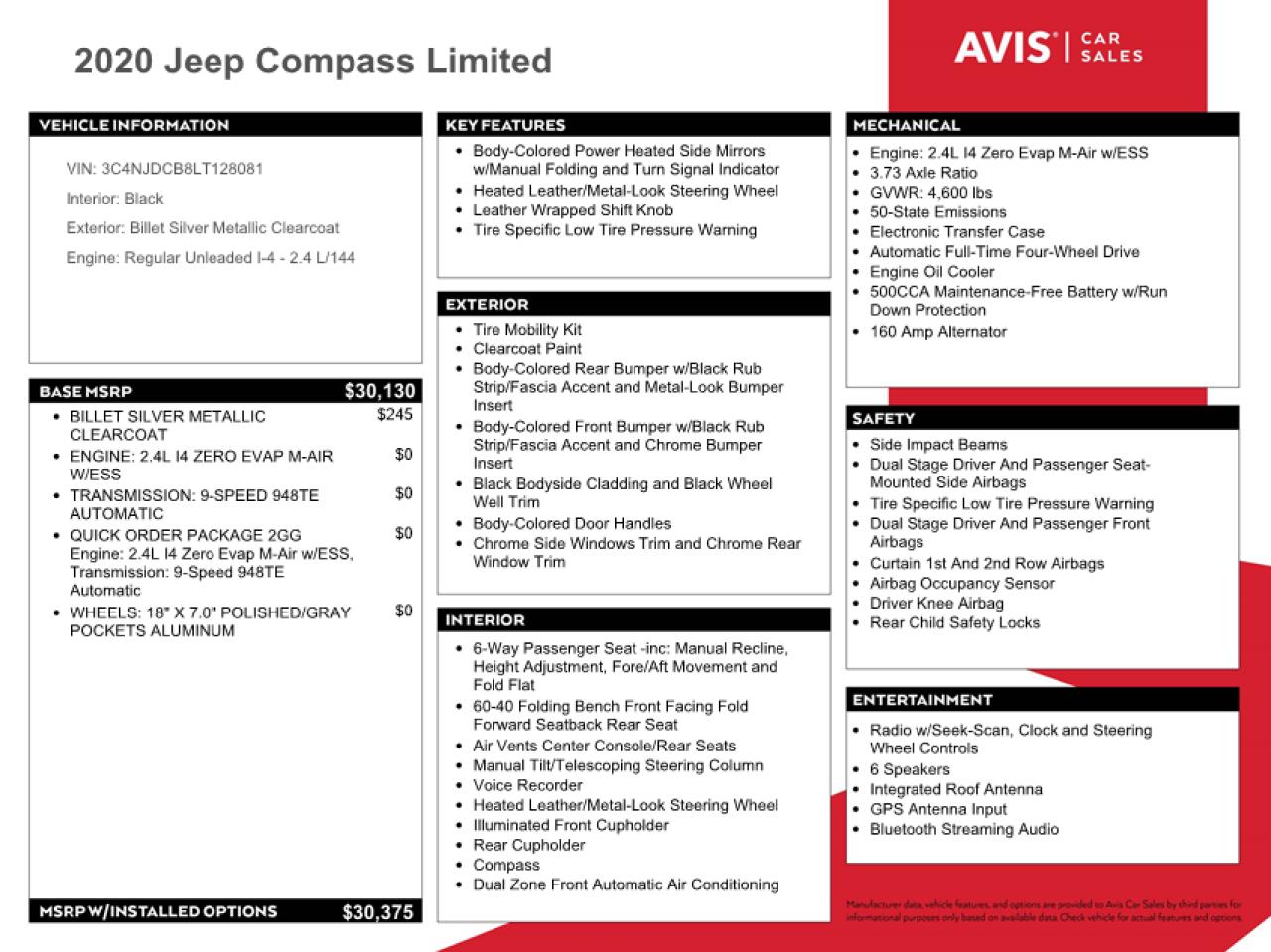 3C4NJDCB8LT128081 2020 Jeep Compass Limited